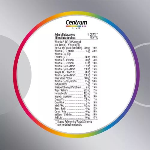 CENTRUM Silver Man 50+ Multivitamin filmtabletta Férfiaknak (90db)