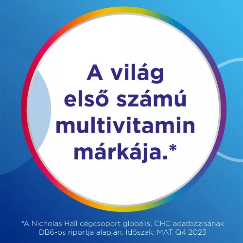 CENTRUM Man Multivitamin filmtabletta Férfiaknak (90db)