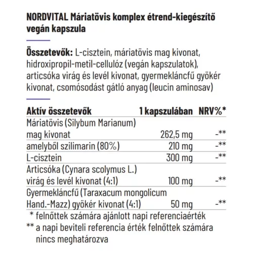 NORDVITAL Máriatövis komplex 210mg kapszula (60db)