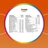 CENTRUM Energy filmtabletta (30db)