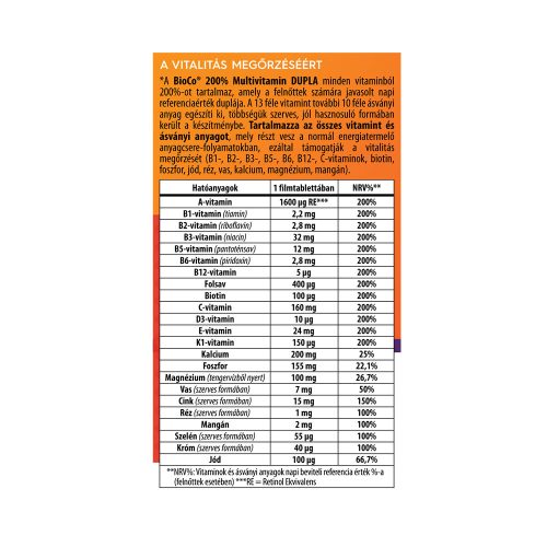 BIOCO 200% Multivitamin dupla filmtabletta (100db)