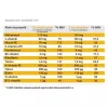 MARNYS Junior Vit folyékony multivitamin erdei gyümölcsízű (125ml)