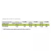 MARNYS K2- és D3-vitamin csepp (30ml)