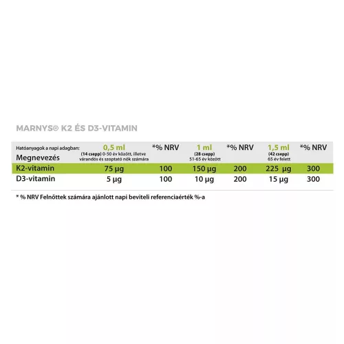 MARNYS K2- és D3-vitamin csepp (30ml)