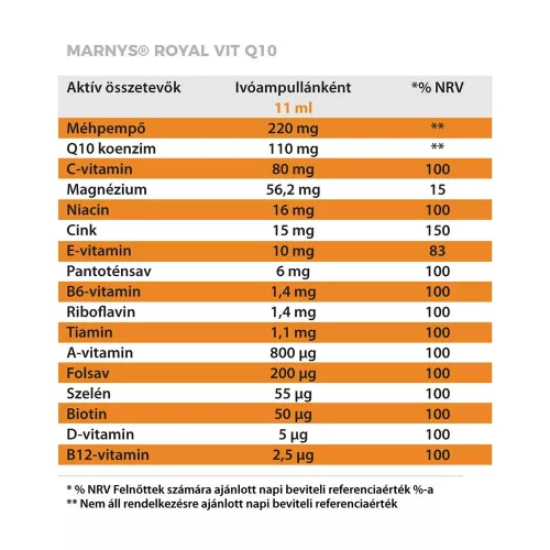 MARNYS Royal Vit Q10 multivitamin ivóampulla (20db)