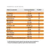MARNYS Aloe Royal folyékony multivitamin ivóampulla (20db)