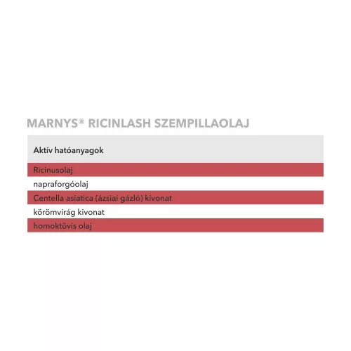 MARNYS Ricinlash Bio szempillaolaj (50ml)