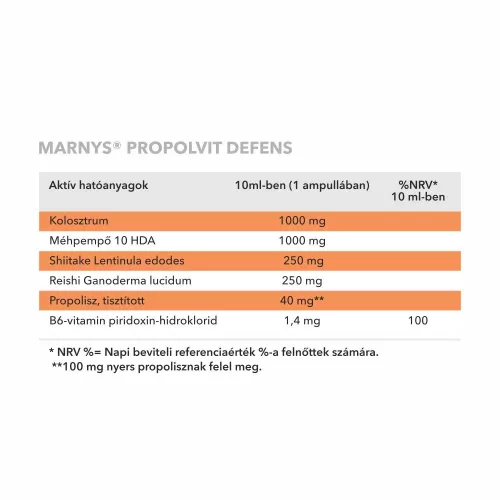 MARNYS Propolvit Defens ivóampulla (20db)
