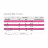 MARNYS B12 vitamin csepp (30ml)