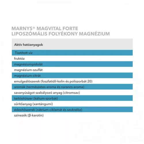MARNYS Magvital Forte ivóampulla (14x25ml)