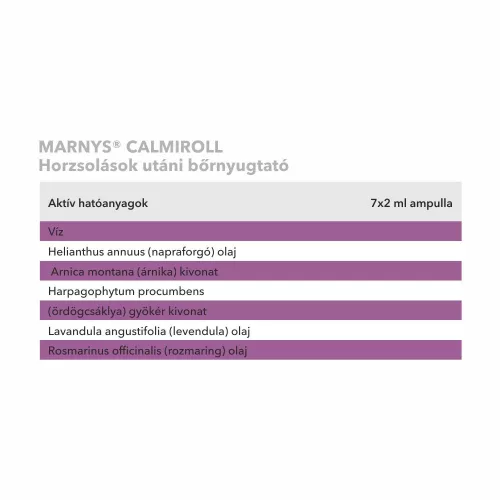 MARNYS Calmiroll Bőrnyugtató és hűsító roll-on (10ml)