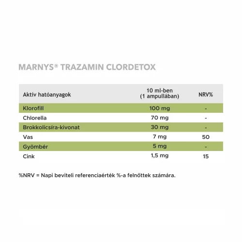 MARNYS Trazamin Clordetox ivóampulla (20db)