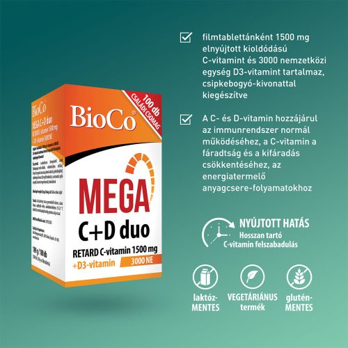BIOCO Mega C+D duo retard C-vitamin 1500mg + D3-vitamin 3000NE filmtabletta (100db)